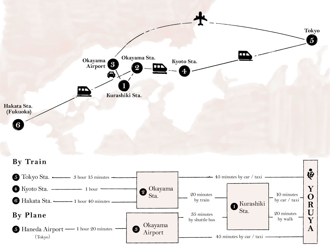 YORUYA ACCESS MAP